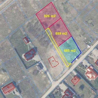 SPRZEDAŻ na DZIAŁKA w Niekłonice